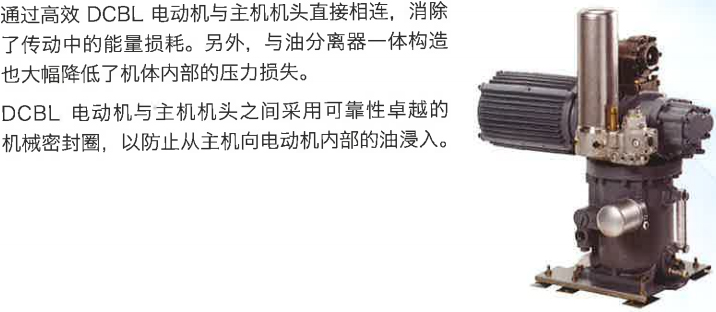 ALL-IN-ONE主機(jī)結(jié)構(gòu)(22/37KW Vplus)