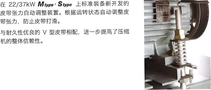 皮帶張力自動調(diào)整裝置(22/37KW Mtype·Stype)