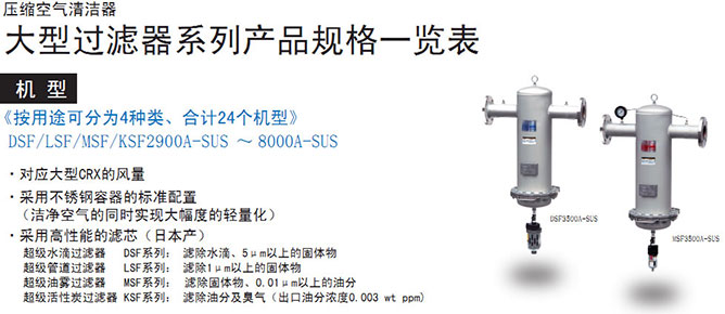 PRION壓縮空氣凈化系統(tǒng)(大型)
